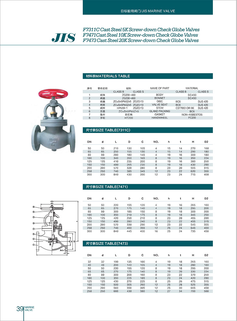 Catalog của Van Cầu Một Chiều Thép Đúc 5K, 10K, 20K F7311C/F7471/F7473 | DN50–DN300 Dùng Cho Tàu Biển