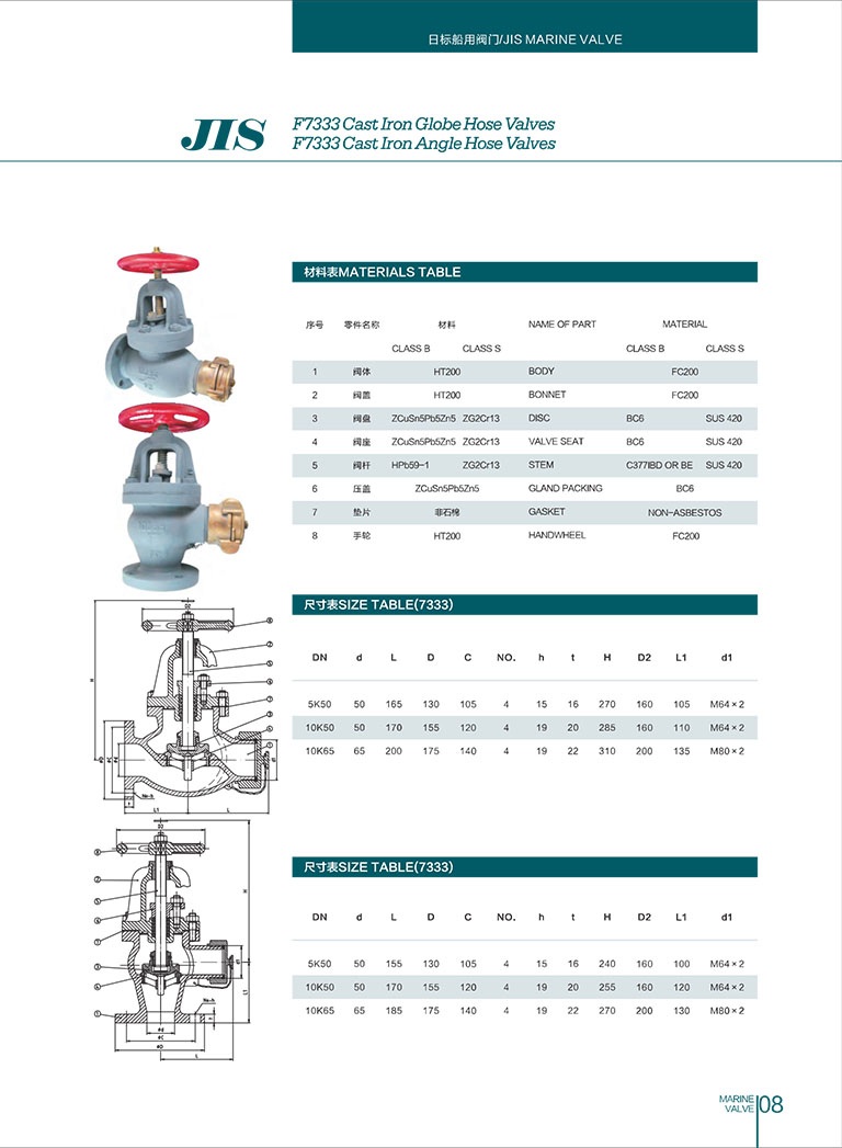 Catalog của Van góc PCCC gang 5K, 10K F7333