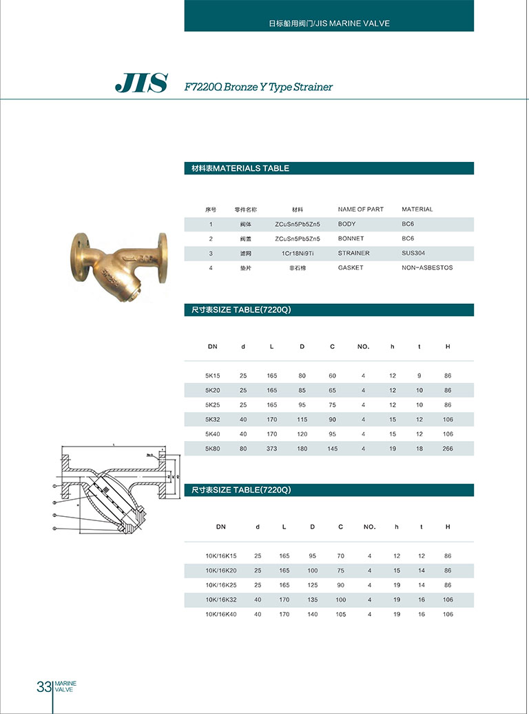 Catalog thông số kỹ thuật của lọc y đồng 5K, 10K – F7220Q